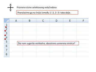 Promena visine selektovang reda/redova
Pronalazimo ga na linijici između 1 i 2, 2 i 3 i tako dalje.
Šta nam sugeriše vertikalna, obostrano usmerena strelica?
 