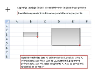 Kopiranje sadržaja ćelije ili više selektovanih ćelija na drugu poziciju.
Pronalazimo ga u donjem desnom uglu selektovanog segmenta.
Isprobajte tako što ćete na primer u ćeliju A1 upisati slovo A,
Pronaći pokazivač miša, vući do C1, pustiti miš, pa ponovo
pronaći pokazivač miša (sada segmenta A1:C1), pa povući miš
spuštajući se do reda 4.
 