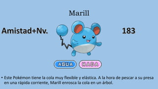 Marill
• Este Pokémon tiene la cola muy flexible y elástica. A la hora de pescar a su presa
en una rápida corriente, Marill enrosca la cola en un árbol.
 