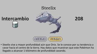 Steelix
• Steelix vive a mayor profundidad aún que Onix. Se le conoce por su tendencia a
cavar hacia el centro de la tierra. Hay datos que muestran que este Pokémon ha
llegado a alcanzar 1 kilómetro de profundidad cavando.
 
