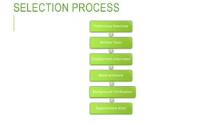 SELECTION PROCESS
Preliminary Interview
Written Tests
Employment Interviews
Medical Exams
Background Verification
Appointment letter
 