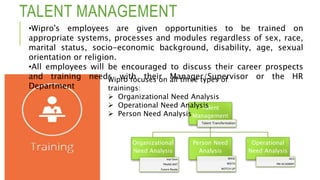 Talent
Management
Talent Transformation
Organizational
Need Analysis
top Gear
TReND.NXT
Future Ready
Person Need
Analysis
WASE
WISTA
NOTCH UP
Operational
Need Analysis
ACE
PM ACADEMY
TALENT MANAGEMENT
Wipro focuses on all three types of
trainings:
 Organizational Need Analysis
 Operational Need Analysis
 Person Need Analysis
•Wipro's employees are given opportunities to be trained on
appropriate systems, processes and modules regardless of sex, race,
marital status, socio-economic background, disability, age, sexual
orientation or religion.
•All employees will be encouraged to discuss their career prospects
and training needs with their Manager/Supervisor or the HR
Department
 