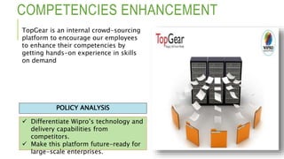 COMPETENCIES ENHANCEMENT
 Differentiate Wipro’s technology and
delivery capabilities from
competitors.
 Make this platform future-ready for
large-scale enterprises.
POLICY ANALYSIS
TopGear is an internal crowd-sourcing
platform to encourage our employees
to enhance their competencies by
getting hands-on experience in skills
on demand
 