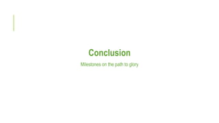 Conclusion
Milestones on the path to glory
 