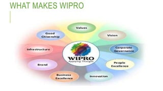 WHAT MAKES WIPRO
 