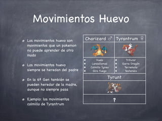 Movimientos Huevo
Los movimientos huevo son
movimientos que un pokemon
no puede aprender de otro
modo
Los movimientos huevo
siempre se heredan del padre
En la 6ª Gen también se
pueden heredar de la madre,
aunque no siempre pasa
Ejemplo: los movimientos
colmillo de Tyrantrum

Charizard ♂ Tyrantrum ♀

•
•
•
•

Vuelo
Lanzallamas
Colmillo Ígneo
Giro fuego

•
•
•
•

Tyrunt

?

Triturar
Garra Dragón
Terremoto
Testarazo

 