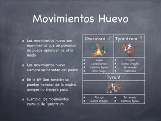 Movimientos Huevo
Los movimientos huevo son
movimientos que un pokemon
no puede aprender de otro
modo
Los movimientos huevo
siempre se heredan del padre

Charizard ♂ Tyrantrum ♀

•
•
•
•

•
•
•
•

Triturar
Garra Dragón
Terremoto
Testarazo

Tyrunt

En la 6ª Gen también se
pueden heredar de la madre,
aunque no siempre pasa
Ejemplo: los movimientos
colmillo de Tyrantrum

Vuelo
Lanzallamas
Colmillo Ígneo
Giro fuego

•
•

Placaje
Garra Dragón

•
•

Terremoto
Colmillo Ígneo

 