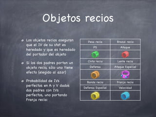 Objetos recios
Los objetos recios aseguran
que el IV de su stat es
heredado y que es heredado
del portador del objeto
Si los dos padres portan un
objeto recio, sólo uno tiene
efecto (elegido al azar)
Probabilidad de IVs
perfectos en A y V dados
dos padres con IVs
perfectos, uno portando
Franja recia:

Pesa recia

Brazal recio

PS

Ataque

Cinto recio

Lente recia

Defensa

Ataque Especial

Banda recia

Franja recia

Defensa Especial

Velocidad

 