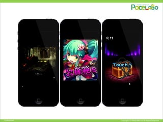 Copyright © POKELABO.inc All Rights Reserved.Confidential
 