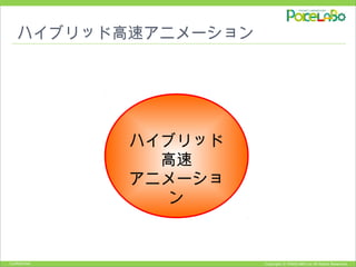 Copyright © POKELABO.inc All Rights Reserved.Confidential
ハイブリッド高速アニメーション
ハイブリッド
高速
アニメーショ
ン
 