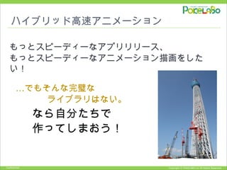 Copyright © POKELABO.inc All Rights Reserved.Confidential
ハイブリッド高速アニメーション
もっとスピーディーなアプリリリース、
もっとスピーディーなアニメーション描画をした
い！
　…でもそんな完璧な
　　　 ライブラリはない。
　　なら自分たちで
　　作ってしまおう！
 