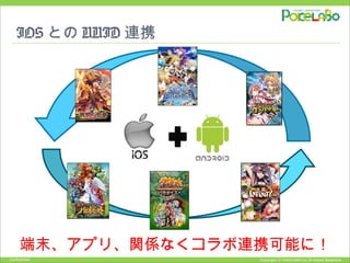 Copyright © POKELABO.inc All Rights Reserved.Confidential
IOS との UUID 連携
端末、アプリ、関係なくコラボ連携可能に！
 