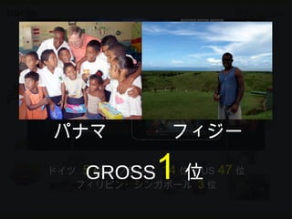 Copyright © POKELABO.inc All Rights Reserved.Confidential
海外での展開・運営方法を習得する
aeria GAMES さんのノウハウを活かす
×
ドイツ 5 位 / フランス 14 位 / US 47 位
フィリピン・シンガポール 3 位
フィジーパナマ
GROSS1 位
 