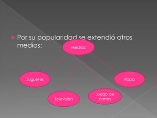    Por su popularidad se extendió otros
    medios:          Medios:




      Juguetes                           Ropa


                              Juego de
                 Televisión     cartas
 