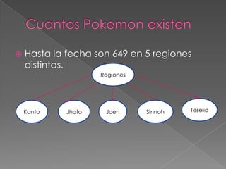    Hasta la fecha son 649 en 5 regiones
    distintas.
                     Regiones




    Kanto    Jhoto    Joen      Sinnoh   Teselia
 