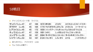 初代ポケモン 野生のポケモン使い捨て縛りプレイ解説