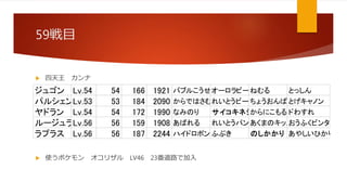 初代ポケモン 野生のポケモン使い捨て縛りプレイ解説