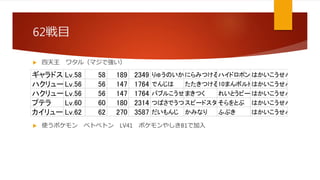 初代ポケモン 野生のポケモン使い捨て縛りプレイ解説
