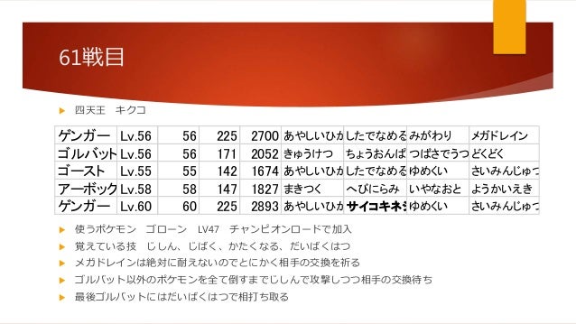 初代ポケモン 野生のポケモン使い捨て縛りプレイ解説 初代ポケモン 野生のポケモン使い捨て縛りプレイ解説