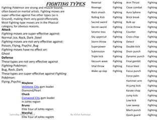 Normal Fighting The Pokelopedia - An Encylclopedia of Pokemons | PDF