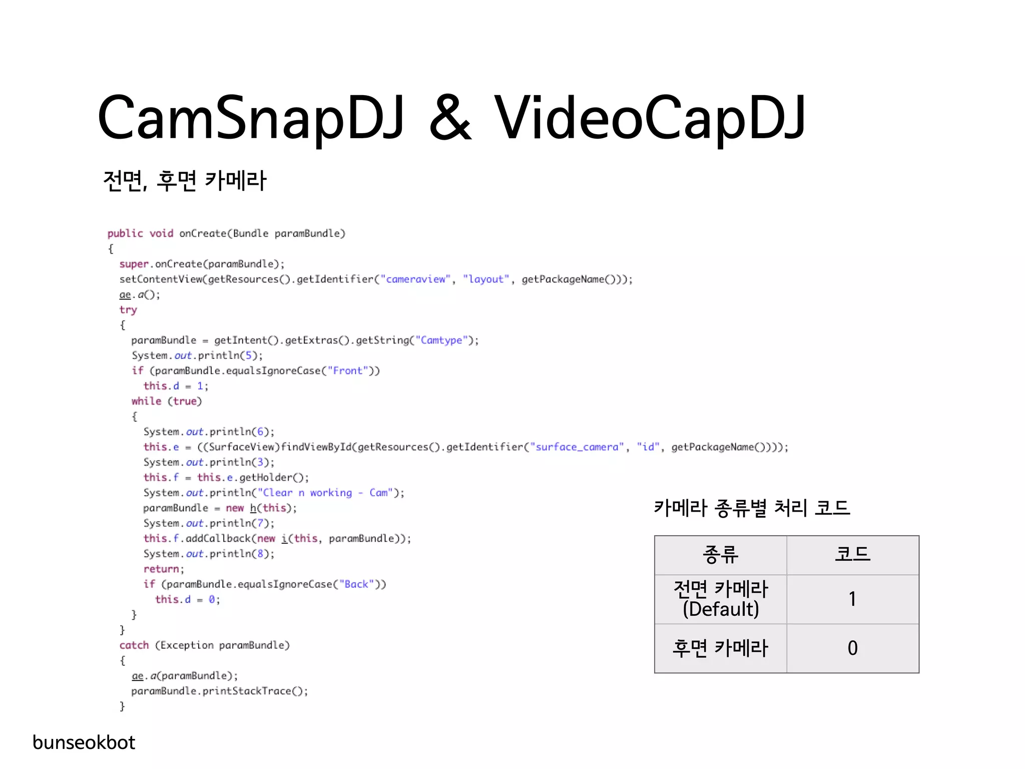 CamSnapDJ & VideoCapDJ
전면, 후면 카메라
종류 코드
전면 카메라
(Default)
1
후면 카메라 0
카메라 종류별 처리 코드
bunseokbot
 