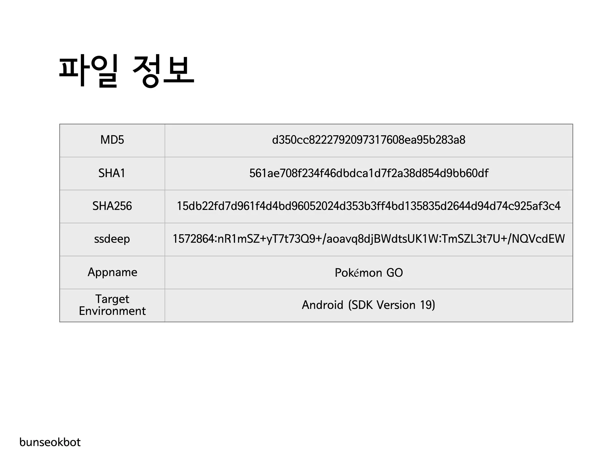 파일 정보
MD5 d350cc8222792097317608ea95b283a8
SHA1 561ae708f234f46dbdca1d7f2a38d854d9bb60df
SHA256 15db22fd7d961f4d4bd96052024d353b3ff4bd135835d2644d94d74c925af3c4
ssdeep 1572864:nR1mSZ+yT7t73Q9+/aoavq8djBWdtsUK1W:TmSZL3t7U+/NQVcdEW
Appname Pokémon GO
Target  
Environment
Android (SDK Version 19)
bunseokbot
 