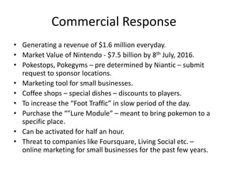 Commercial Response
• Generating a revenue of $1.6 million everyday.
• Market Value of Nintendo - $7.5 billion by 8th July, 2016.
• Pokestops, Pokegyms – pre determined by Niantic – submit
request to sponsor locations.
• Marketing tool for small businesses.
• Coffee shops – special dishes – discounts to players.
• To increase the “Foot Traffic” in slow period of the day.
• Purchase the “”Lure Module” – meant to bring pokemon to a
specific place.
• Can be activated for half an hour.
• Threat to companies like Foursquare, Living Social etc. –
online marketing for small businesses for the past few years.
 
