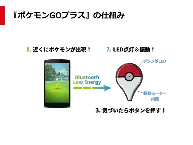 ポケモンgoプラスを完全自動化hack 物理 してみました