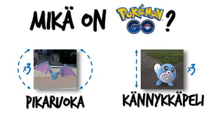 Mikä on ?
pikaruoka Kännykkäpeli
X3 X3
 