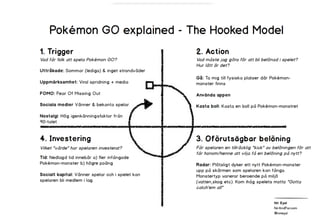 Pokemon GO explained - The Hook Model
