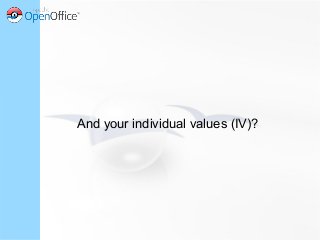 And your individual values (IV)?
 