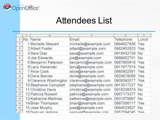 Attendees List
 