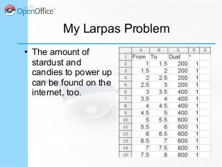 My Larpas Problem
● The amount of
stardust and
candies to power up
can be found on the
internet, too.
 