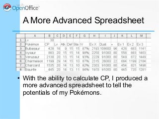 A More Advanced Spreadsheet
● With the ability to calculate CP, I produced a
more advanced spreadsheet to tell the
potentials of my Pokémons.
 