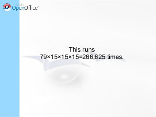 This runs
79×15×15×15=266,625 times.
 