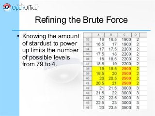 Refining the Brute Force
● Knowing the amount
of stardust to power
up limits the number
of possible levels
from 79 to 4.
 