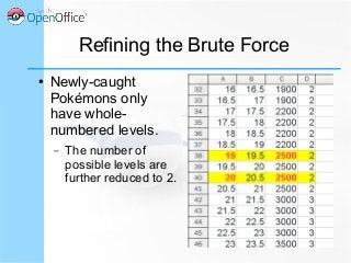 Refining the Brute Force
● Newly-caught
Pokémons only
have whole-
numbered levels.
– The number of
possible levels are
further reduced to 2.
 