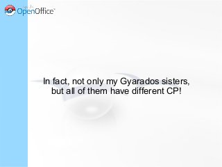 In fact, not only my Gyarados sisters,
but all of them have different CP!
 