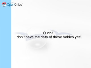 Ouch!
I don’t have the data of these babies yet!
 