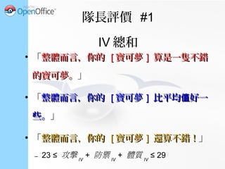 隊長評價 #2
最高的屬性
●
「 [[ 屬性屬性 ]] 是 最強大的武器。牠是 最強大的武器。牠 」
– 「 的牠的牠 [[ 屬性屬性 ]] 也讓我印象深刻。也讓我印象深刻。」
●
「 的牠的牠 [[ 屬性屬性 ]] 非常 得期待。值非常 得期待。值 」
– 「而且 的牠且 的牠 [[ 屬性屬性 ]] 也不遑多讓。也不遑多讓。」
●
「 的牠的牠 [[ 屬性屬性 ]] 極為強大。極為強大。」
– 「 [[ 屬性屬性 ]] 也非常不錯。也非常不錯。」
 