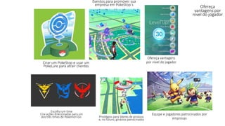 Criar um PokeStop e usar um
PokeLure para atrair clientes
Escolha um time
Crie ações direcionadas para um
dos três times de Pokemon Go.
Ofereça vantagens
por nível do jogador
Privilégios para líderes de ginásios
e, no futuro, ginásios patrocinados
Eventos para promover sua
empresa em PokeStop´s
Equipe e jogadores patrocinados por
empresas
Ofereça
vantagens por
nível do jogador
 