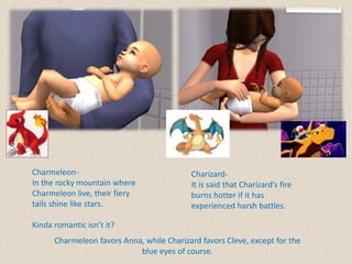Charmeleon-                                Charizard-
In the rocky mountain where                It is said that Charizard’s fire
Charmeleon live, their fiery               burns hotter if it has
tails shine like stars.                    experienced harsh battles.

Kinda romantic isn’t it?
      Charmeleon favors Anna, while Charizard favors Cleve, except for the
                            blue eyes of course.
 