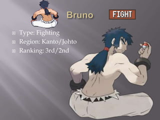 



Type: Fighting
Region: Kanto/Johto
Ranking: 3rd/2nd

 