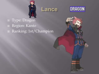 



Type: Dragon
Region: Kanto
Ranking: 1st/Champion

 