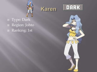 



Type: Dark
Region: Johto
Ranking: 1st

 