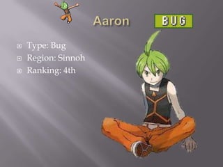 



Type: Bug
Region: Sinnoh
Ranking: 4th

 