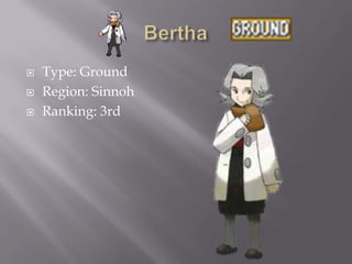 



Type: Ground
Region: Sinnoh
Ranking: 3rd

 