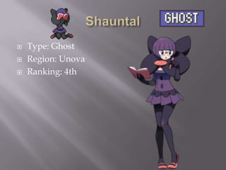 



Type: Ghost
Region: Unova
Ranking: 4th

 