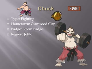 




Type: Fighting
Hometown: Cianwood City
Badge: Storm Badge
Region: Johto

 