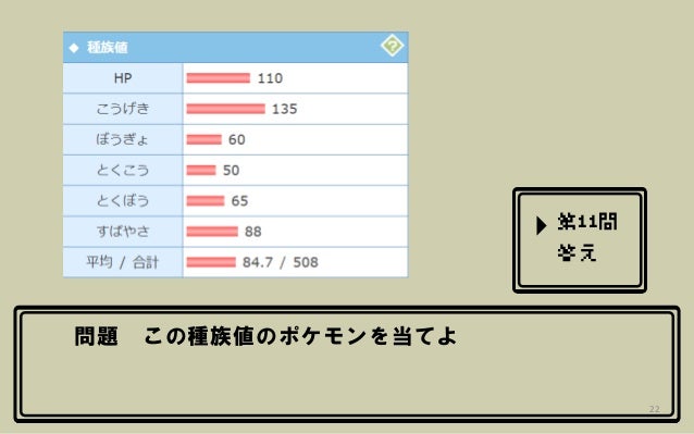 Pokemon Quiz